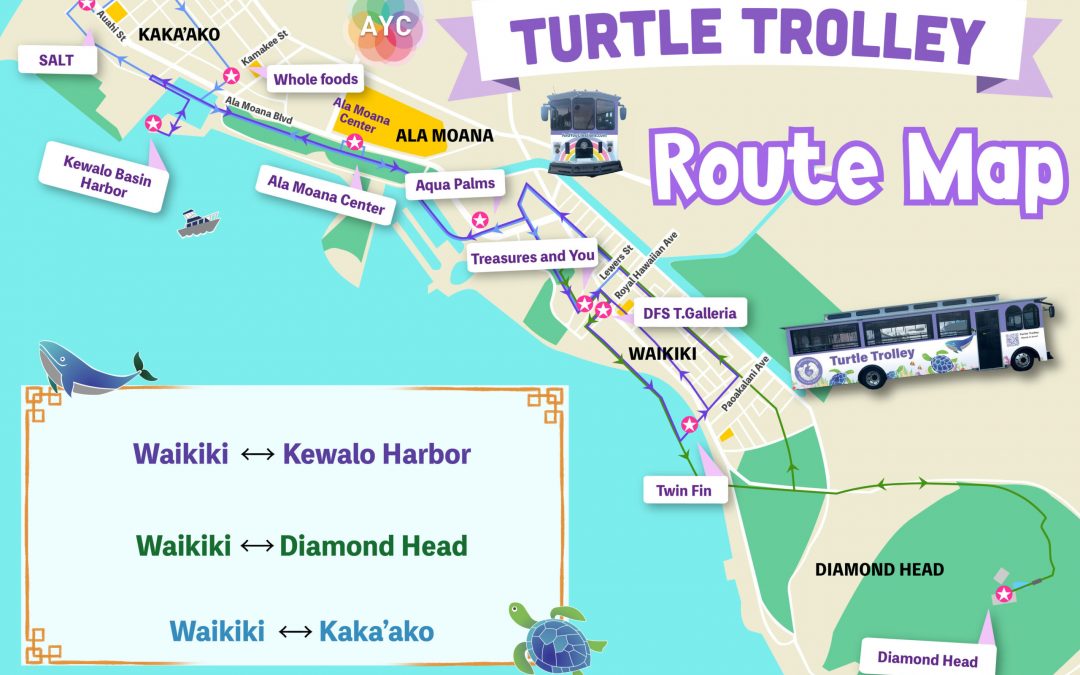 New Waikiki Turtle Trolley is Complimentary